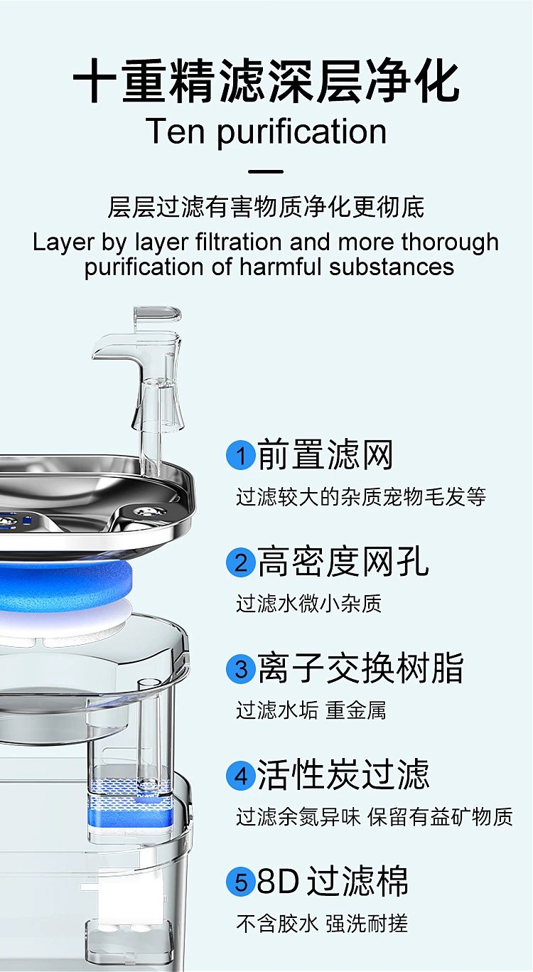 Design 304 Stainless Steel Pet Water Fountain USB Edition Electronics - 19
