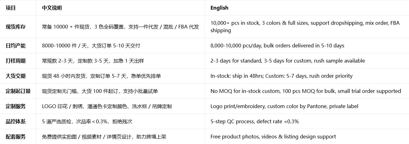 Design Basic Performance Gray T-Shirt - 69