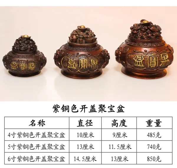 Design Five-Luck Wealth God Bronze Incense Burner Accessories - 3