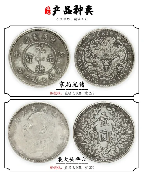 Design Historical Chinese Coin Guangxu Double Dragon (Iron-Plated Silver) Collectible Accessories - 3