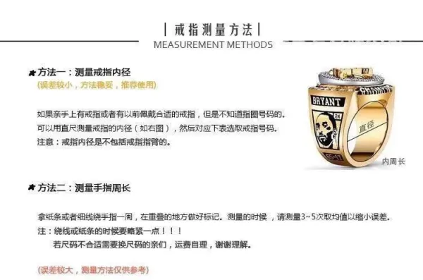 Design Kanjin Jewelry NBA Championship Rings Collection Display Box Jewelry - 2