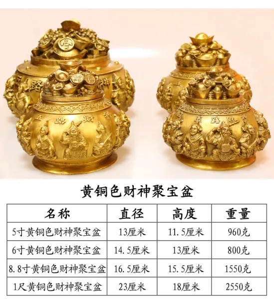 Design Five-Luck Wealth God Bronze Incense Burner Accessories - 6