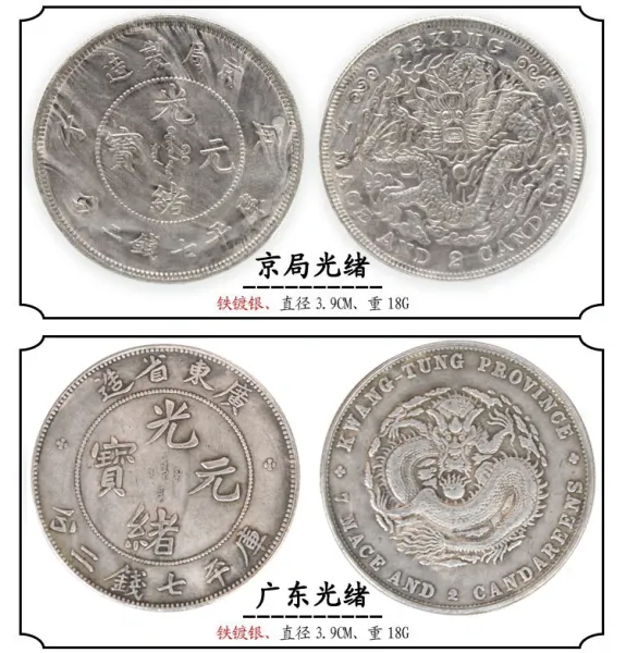 Design Historical Chinese Coin Guangxu Double Dragon (Iron-Plated Silver) Collectible Accessories - 4
