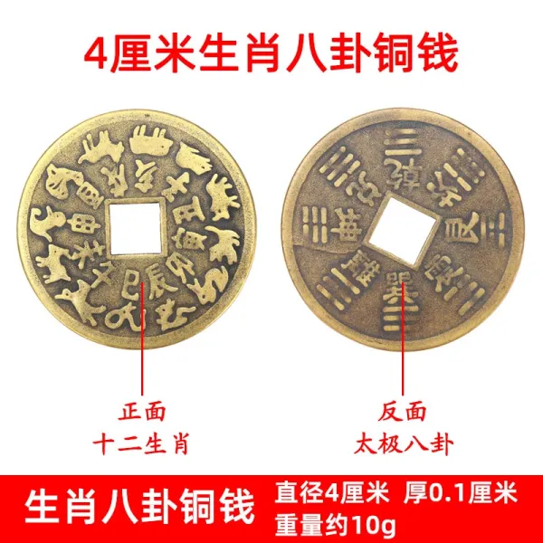 Design Zodiac Bagua Copper Coin Pendant Jewelry - 1