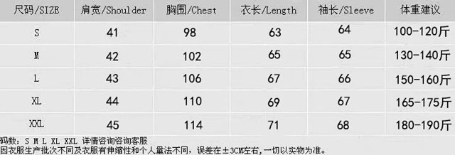 Ralph Lauren Sweater: seller detail photo 1