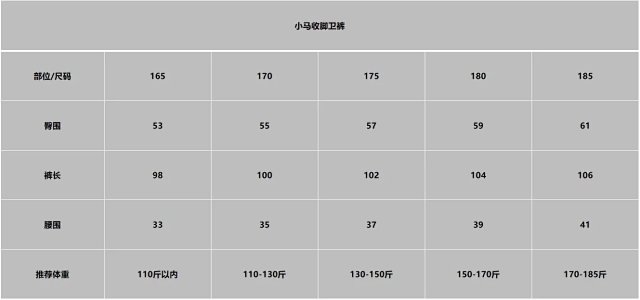 Ralph LaurenPants: seller detail photo 1