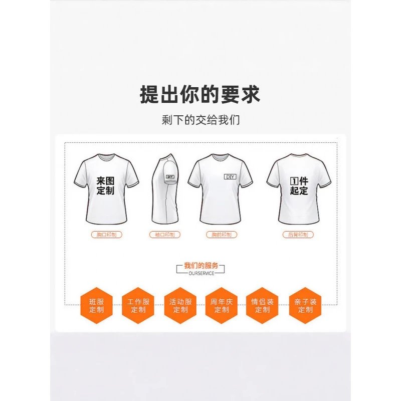 轮播图 3