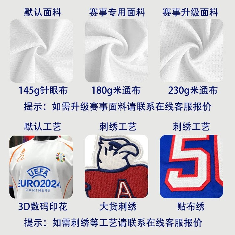 轮播图 3