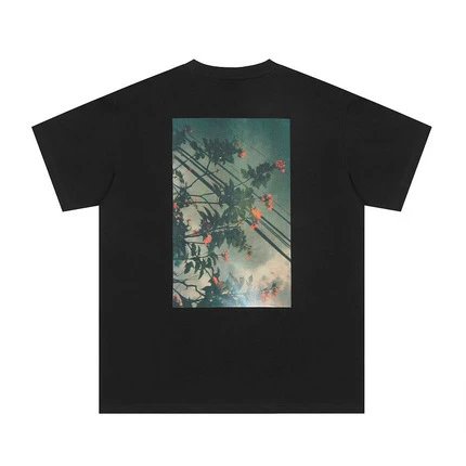 profit SKU image