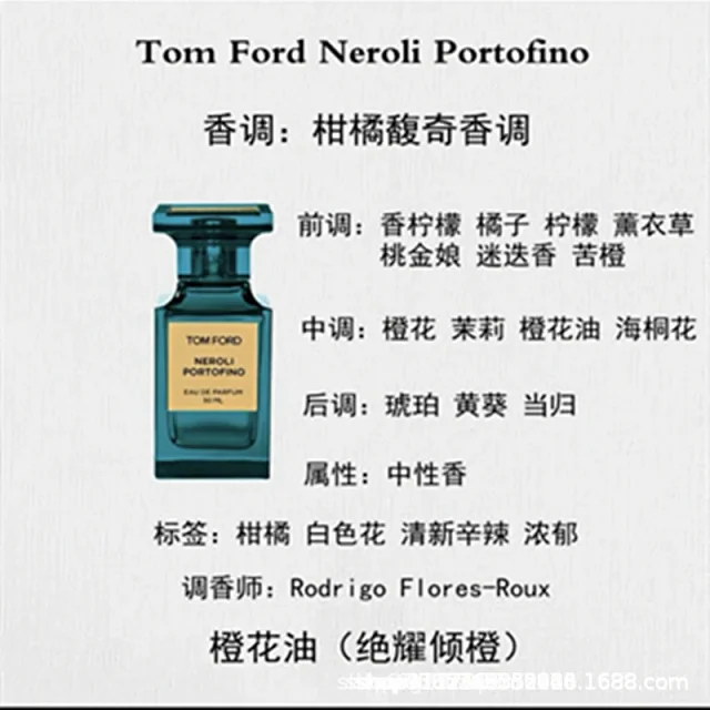 Tom Ford Multiple fragrance models product detail image 15