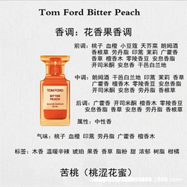 Tom Ford Multiple fragrance models product detail image 12