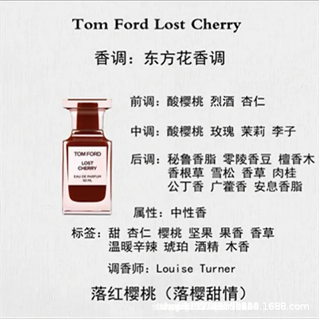 Tom Ford Multiple fragrance models product detail image 19