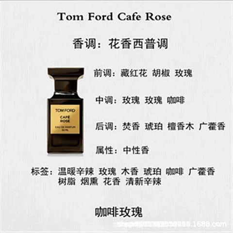 Tom Ford Multiple fragrance models product detail image 18