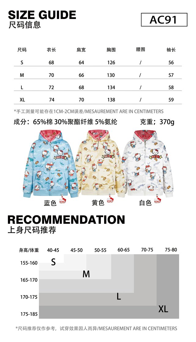 Find: seller detail photo 3
