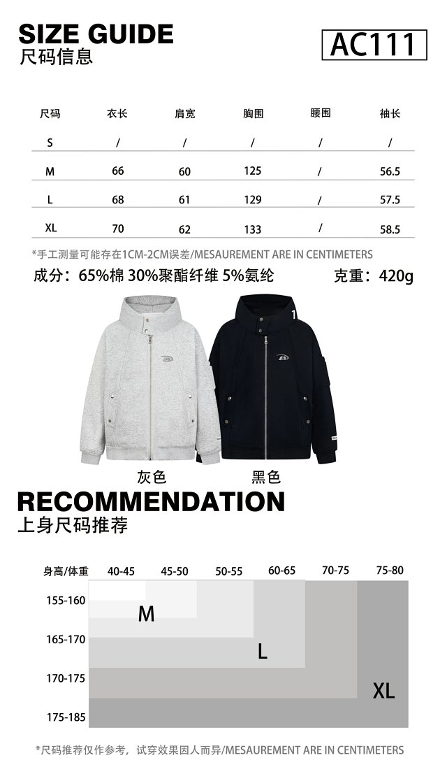 Find: seller detail photo 3