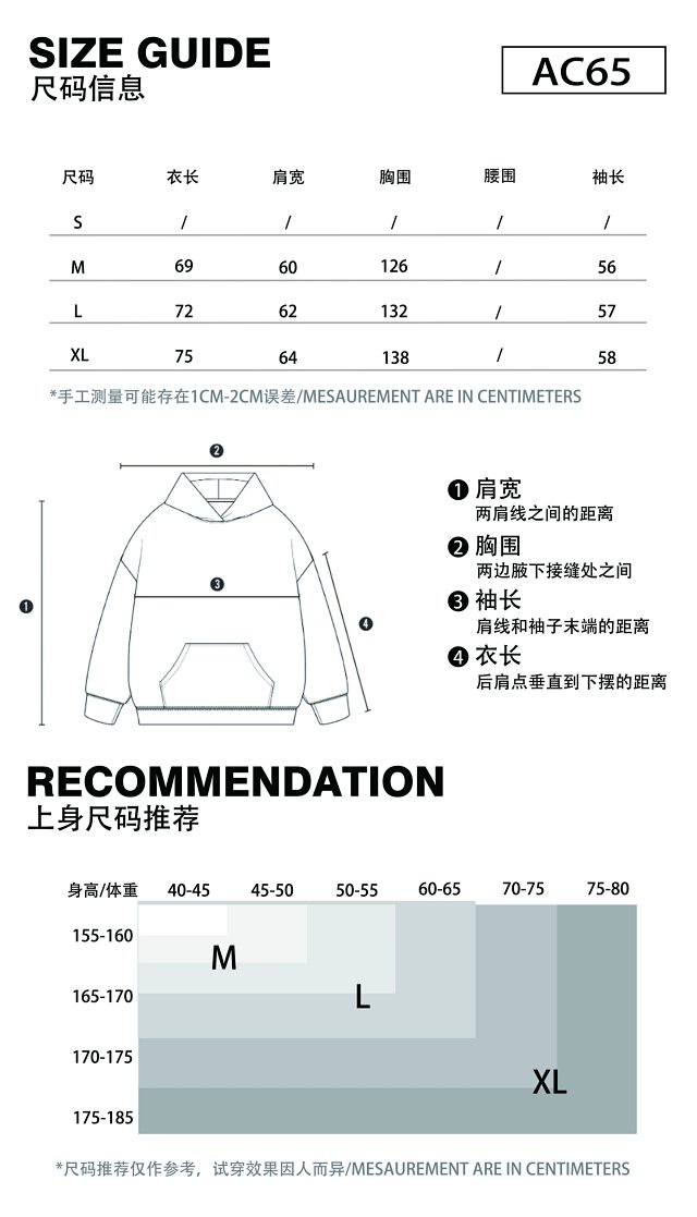 Find: seller detail photo 3