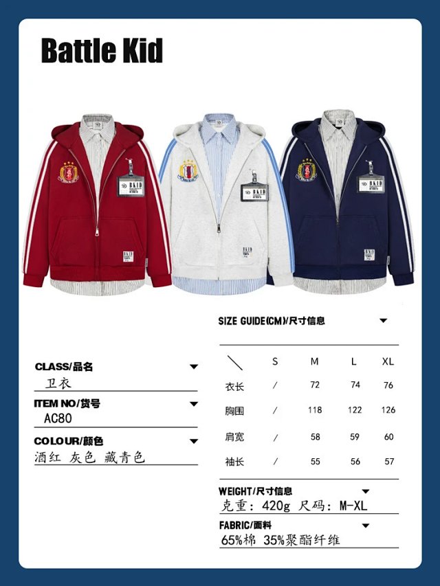 Find: seller detail photo 3