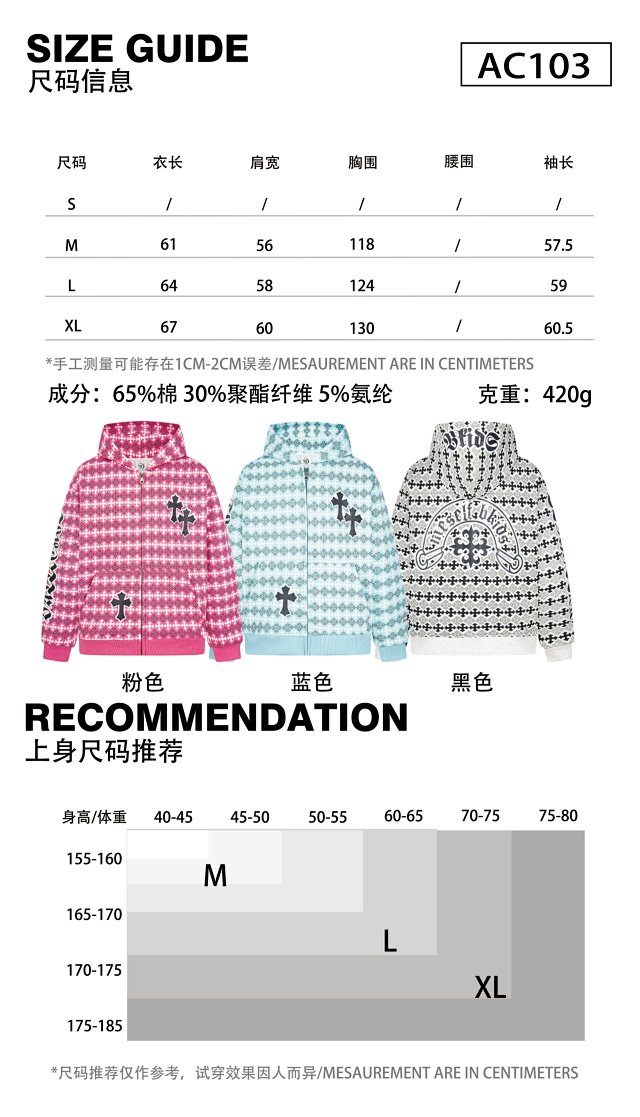 Find: seller detail photo 3