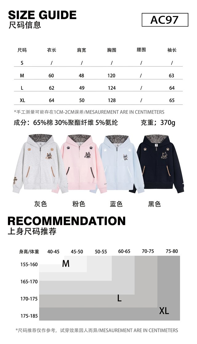 Find: seller detail photo 3