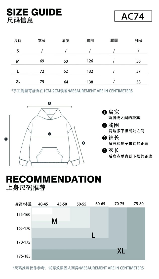 Find: seller detail photo 4