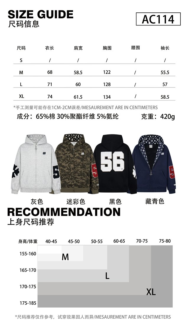 Find: seller detail photo 3
