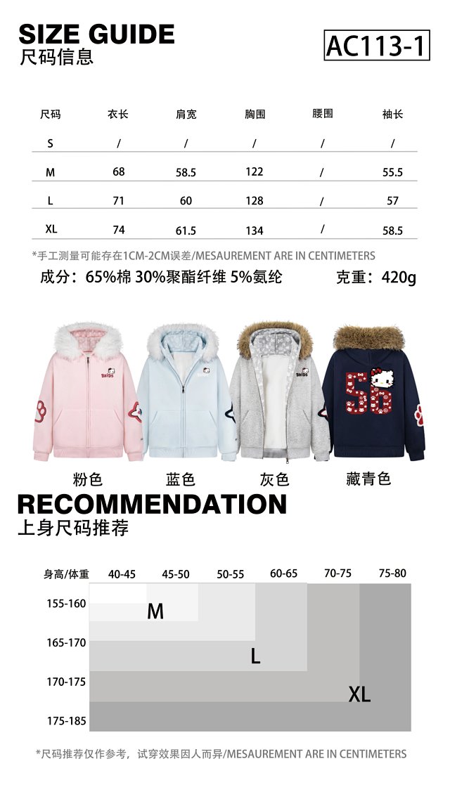 Find: seller detail photo 3
