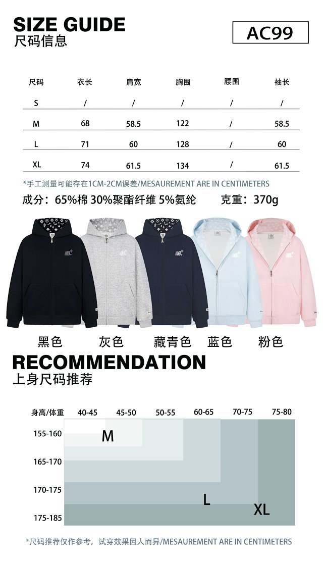 Find: seller detail photo 3