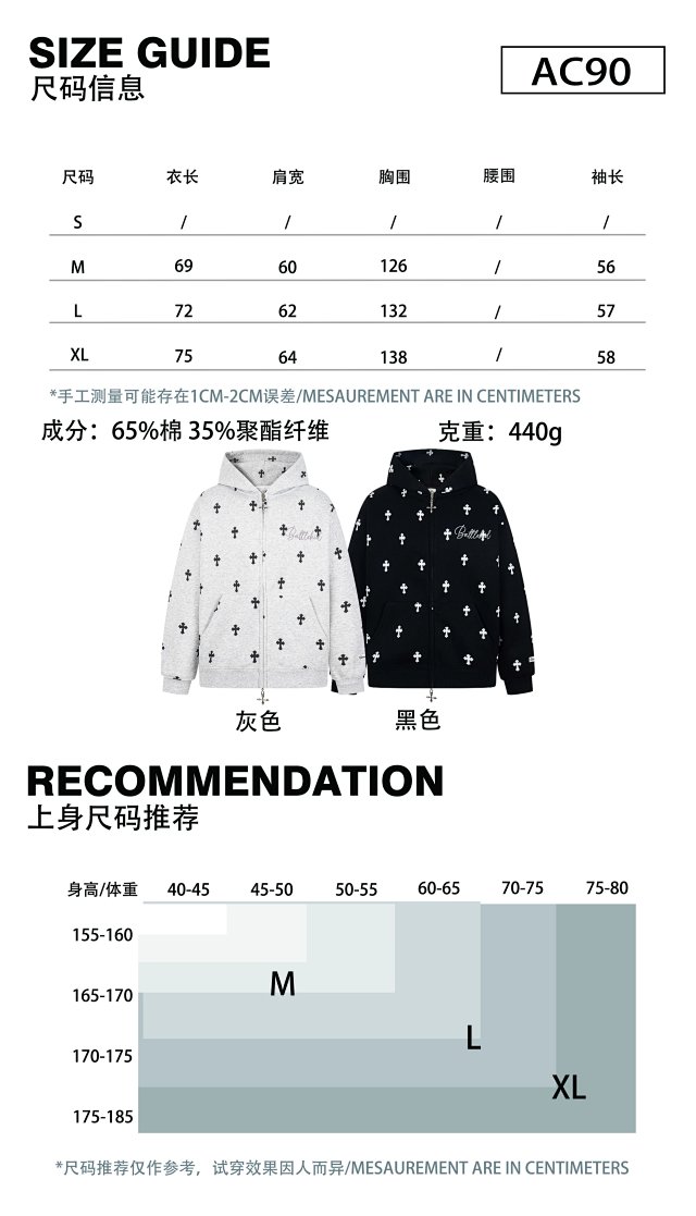 Find: seller detail photo 3