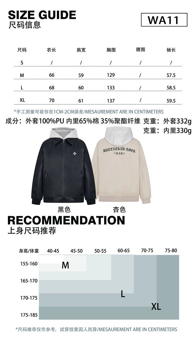 Find: seller detail photo 3