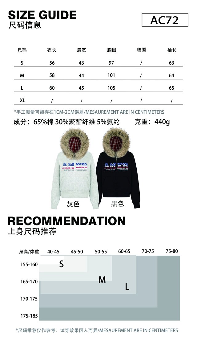 Find: seller detail photo 3