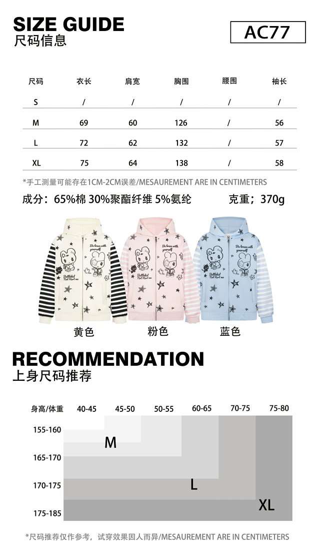 Find: seller detail photo 3