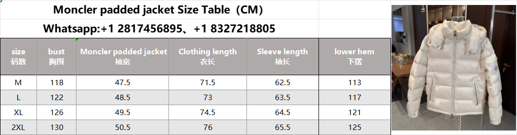 Style 1-4 Size