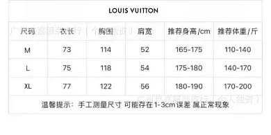 Louis Vuitton Jackets Monogram Print Denim Jacket product detail image 1