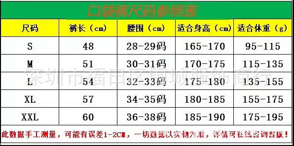 NBA Shorts: seller detail photo 2