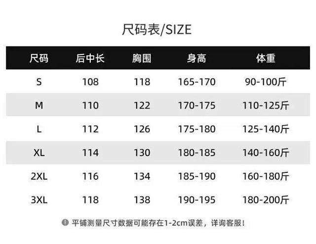 Moncler Puffer Jacket: seller detail photo 1