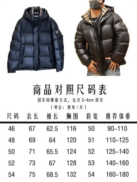 Burberry London England Down Jacket Black - 20