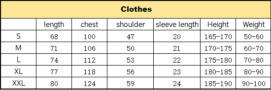 Stussy 8-Ball Graphic T-Shirt Forest Green product detail 2 in Litbuy spreadsheet finds