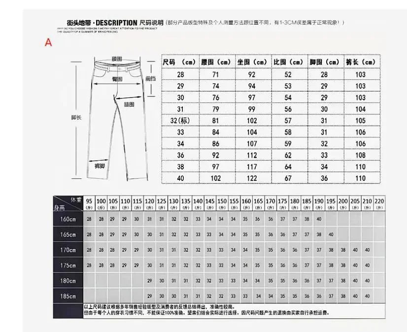 Design Distressed Black Jeans with Neon Green Inner Lining product detail 2 in Litbuy spreadsheet finds