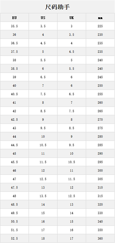Air Jordan Nike Air Jordan 3 Retro 'Lucky Green' Sneakers Basketball Shoes product detail 2 in Litbuy spreadsheet finds