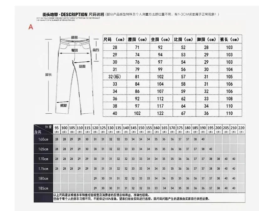 Design Distressed Ombre Wash Jeans product detail 2 in Litbuy spreadsheet finds