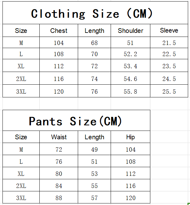Gucci Melting Logo Black T-Shirt and Shorts Set Casual Set product detail 2 in Litbuy spreadsheet finds