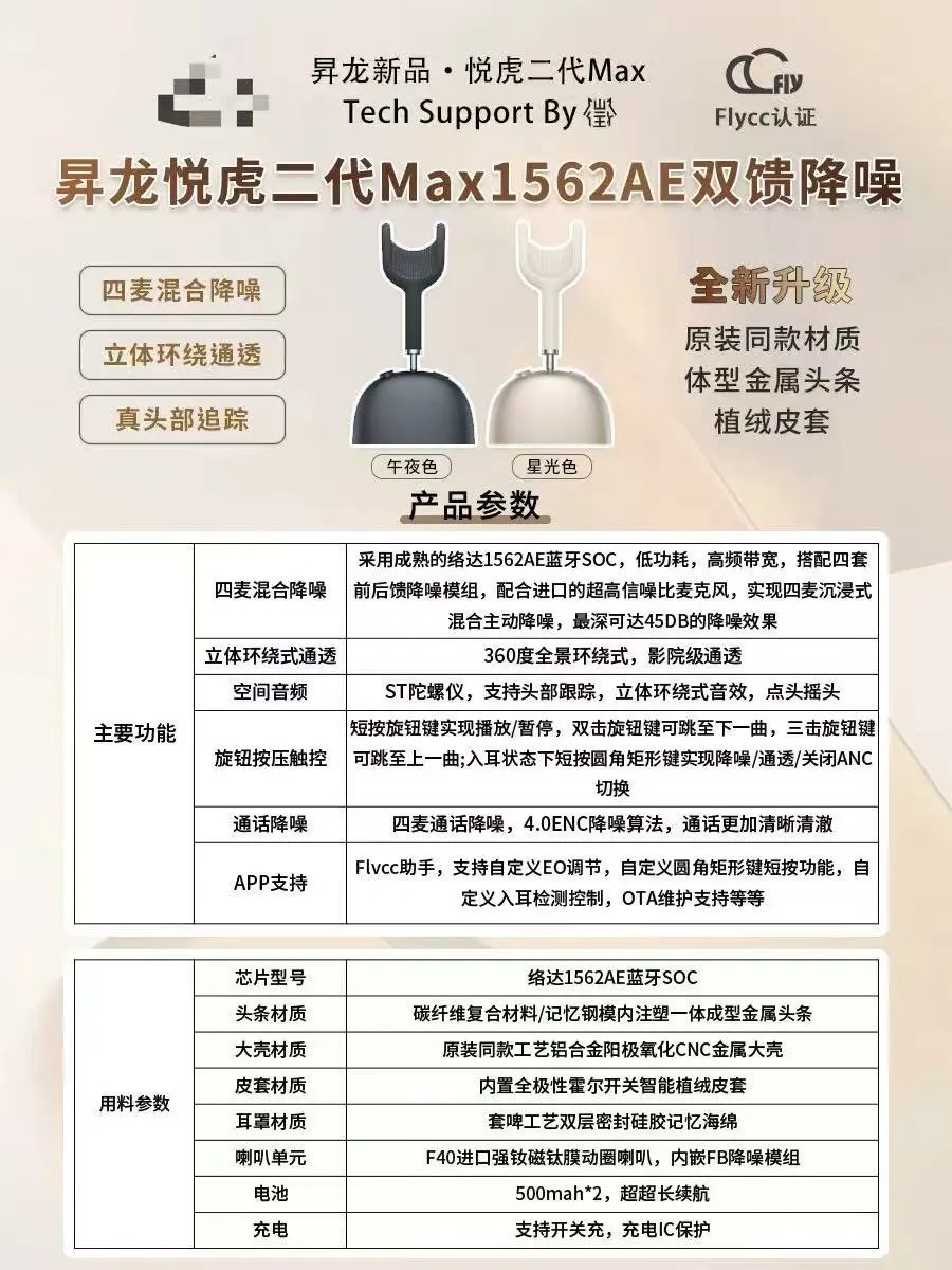 Bluetooth Noise Cancelling Headphones photo 2