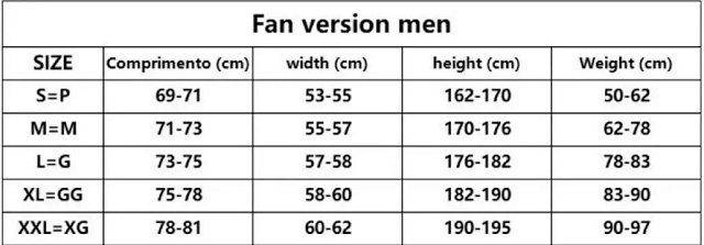 2026 FIFA World Cup Brazil goalkeeper version: seller detail photo 2