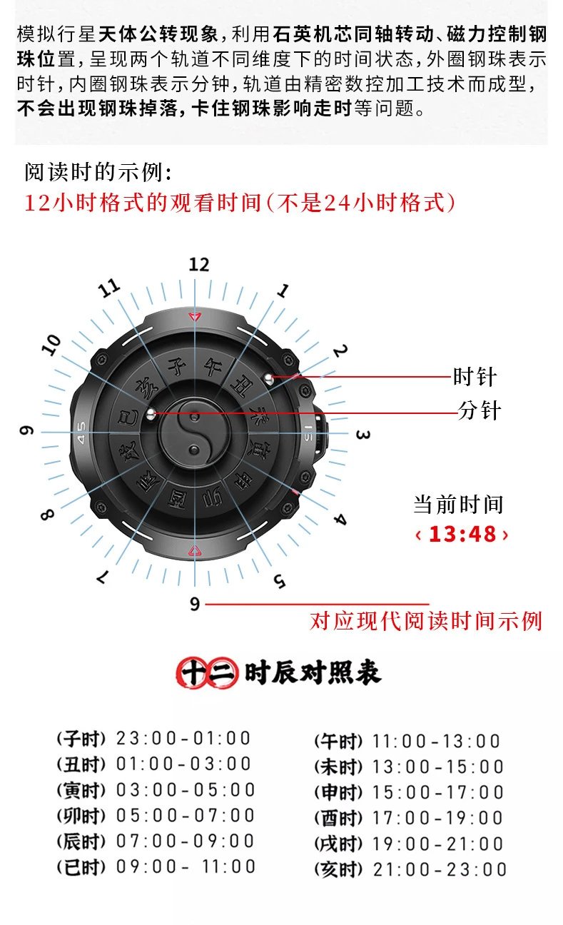 Design DEBODEMAY Yin Yang Luminous Chinese Zodiac Watch Black Accessories.watches - 10