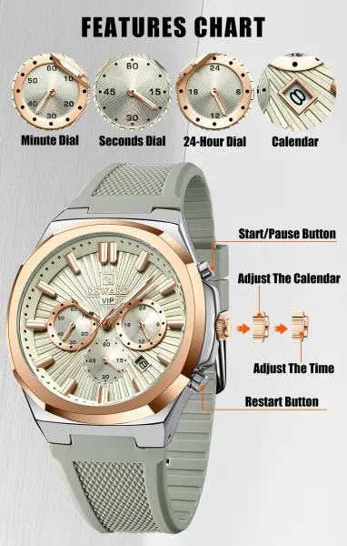 Design Reward VIP Chronograph Green Silicone Watch Watches - 7