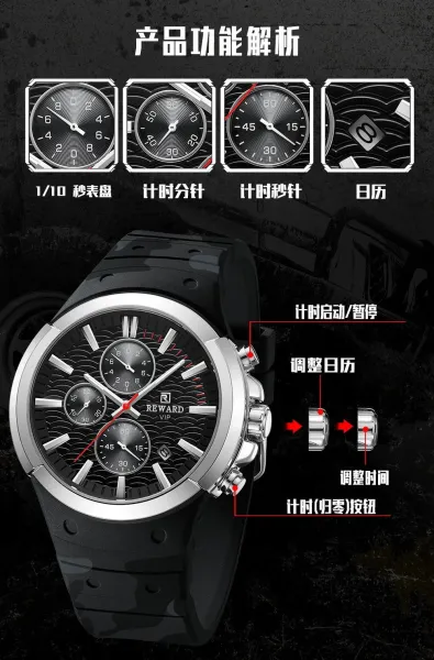 Design Reward VIP Chronograph Black and Rose Gold Watch Watches - 7
