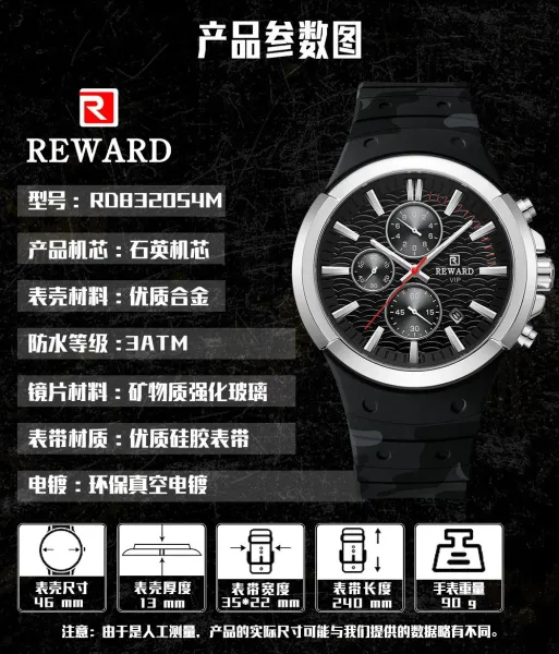 Design Reward VIP Chronograph Black and Rose Gold Watch Watches - 8