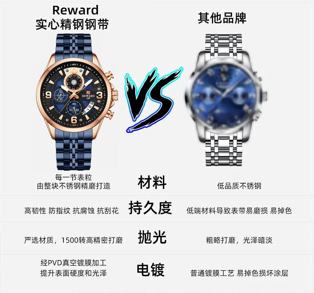 Design Reward VIP Chronograph Stainless Steel Black Dial Watch Watches - 14