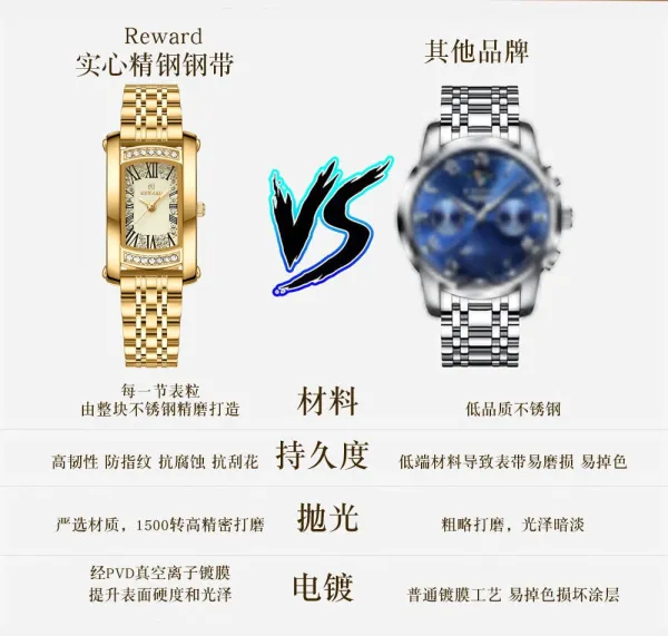 Design Reward Rectangular Crystal-Embellished Gold Tone Watch Watches - 13