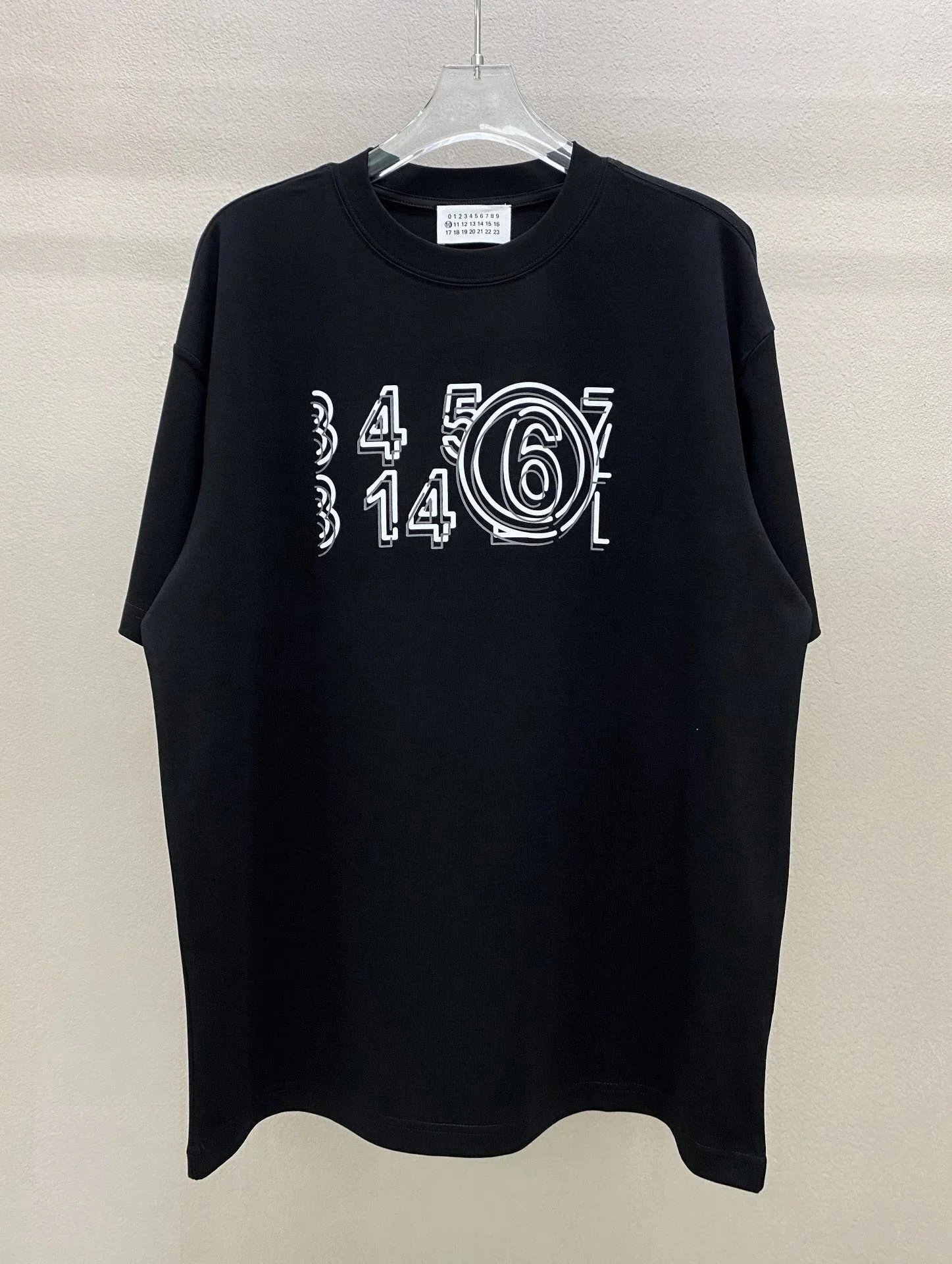 10 SKU image